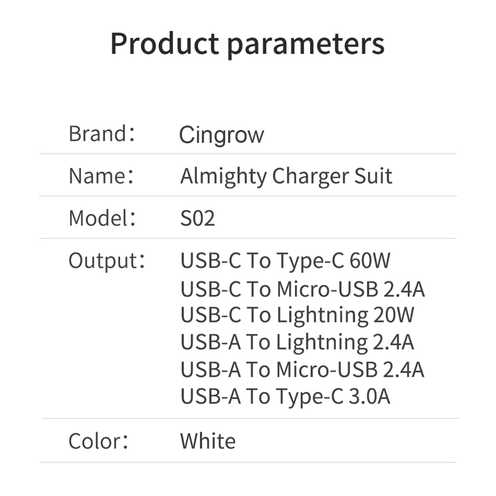 Cingrow USB C to Type C Suit M - đánh giá và giá Desk Setup Kit