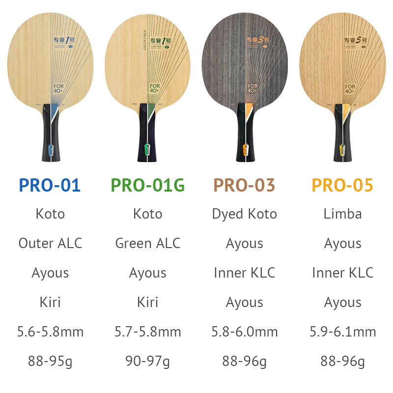 YINHE PRO Series Table Tennis  - đánh giá và giá Desk Setup Tips