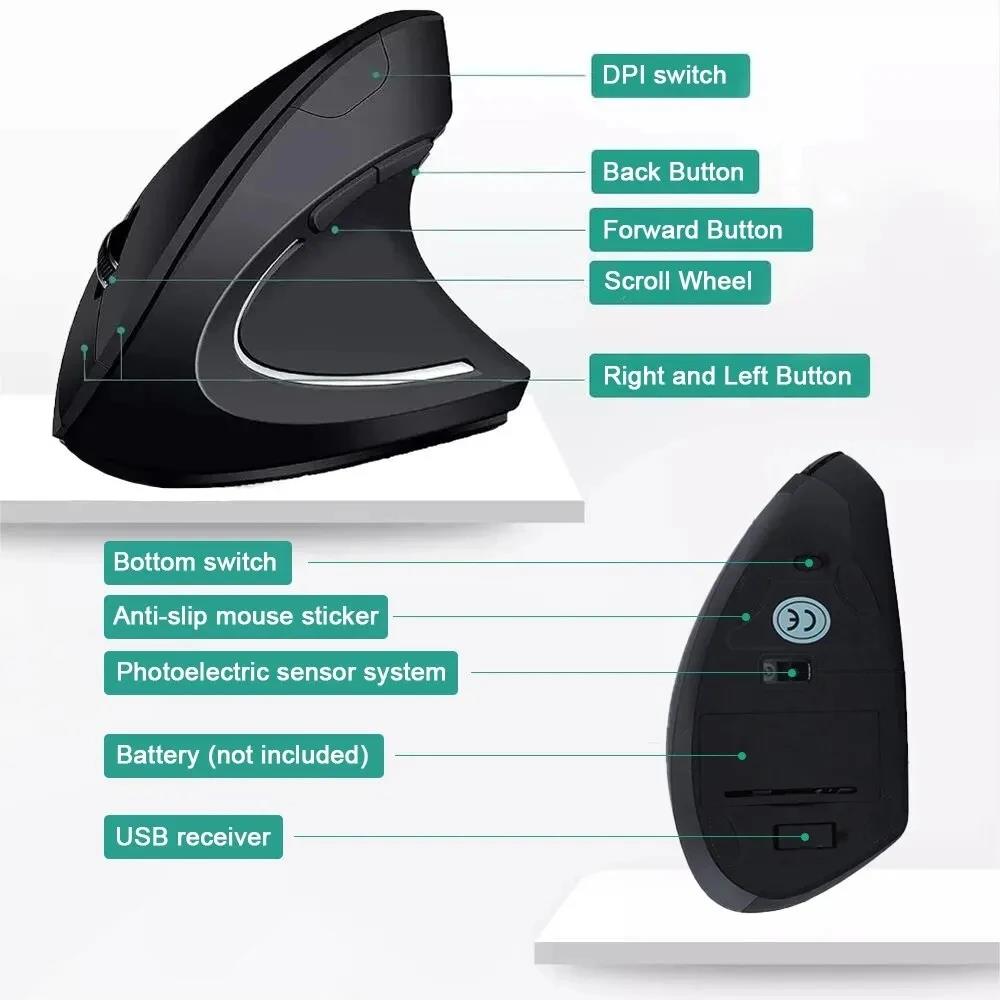 Ergonomic Wireless Mouse 1600  - đánh giá và giá Desk Setup Gaming And Work