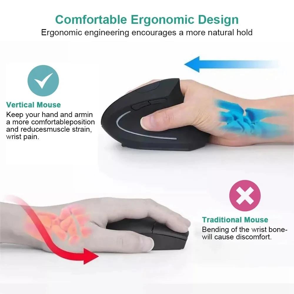 Ergonomic Wireless Mouse 1600  - đánh giá và giá Desk Setup Gaming And Work